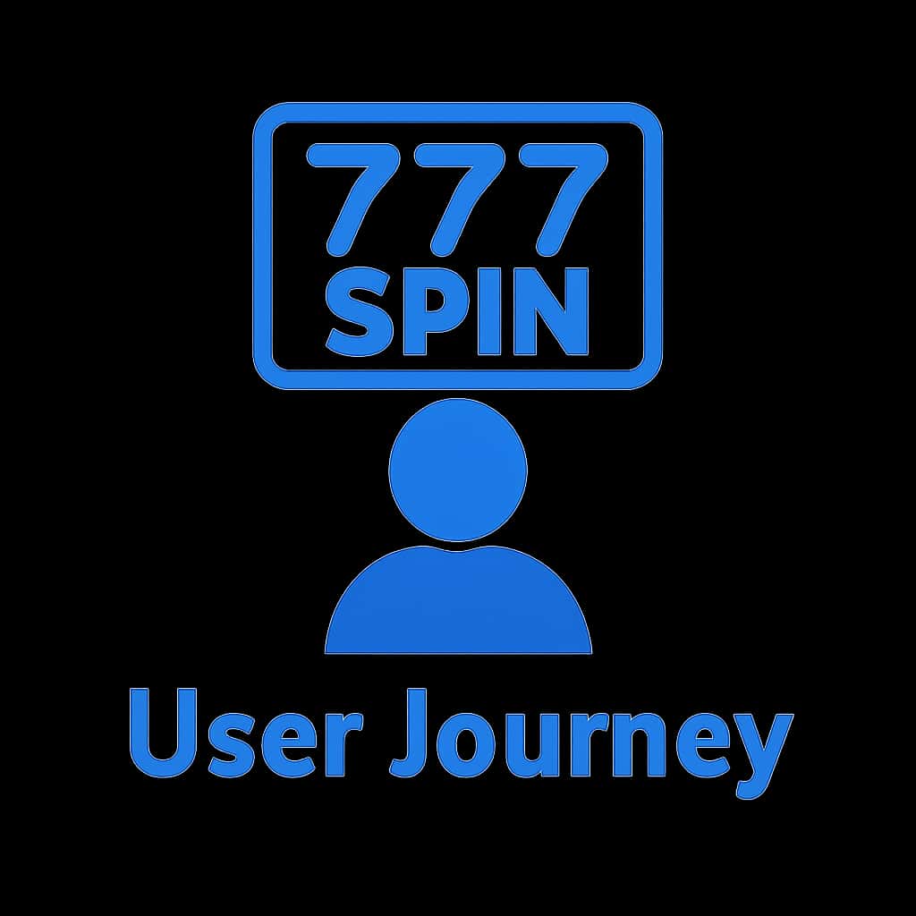 An icon symbolizing the 777 Spin User Journey.